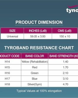 TYNOR TYROBAND UNIVERSEL SIZE - Image 3