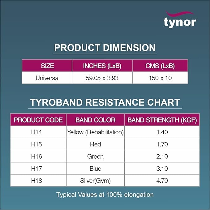 TYNOR TYROBAND UNIVERSEL SIZE - Image 3