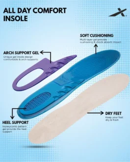 Vector X Silicone Shoe Insoles - Image 3